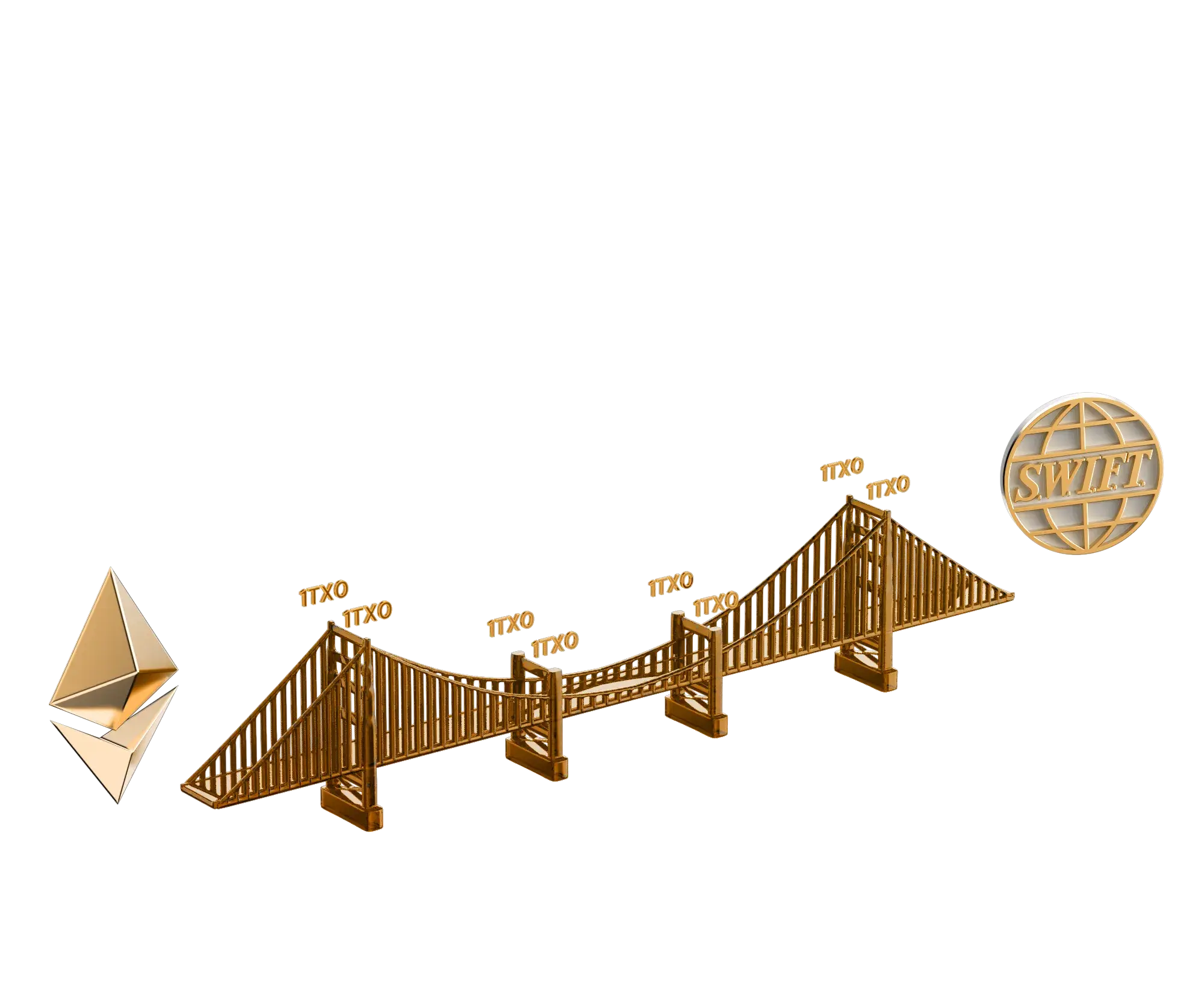 Bridge between banks and blockchain networks