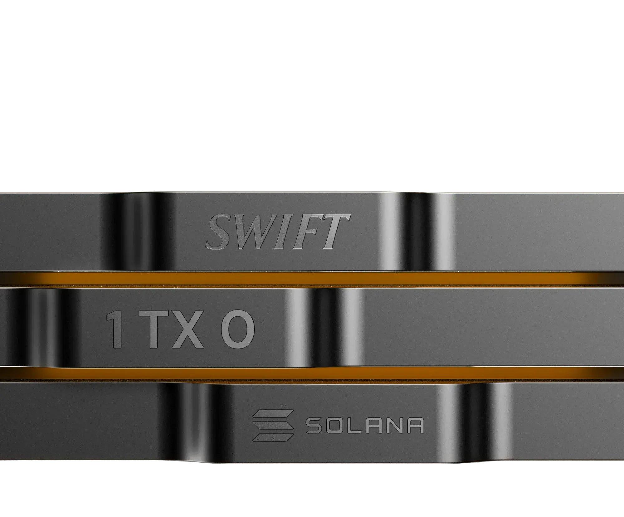 Parallel protocol visualization with SWIFT and Solana