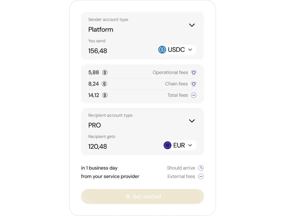Automated exchange interface